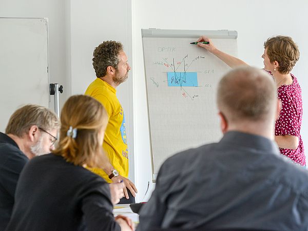 Zwei Lehrende arbeiten vor Zuhörern an einem Flipchart.